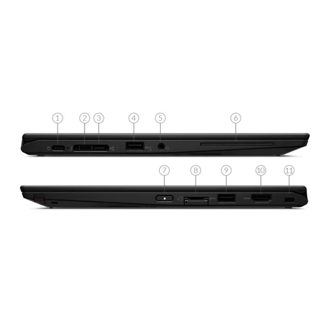 Lenovo ThinkPad L390 Yoga 13