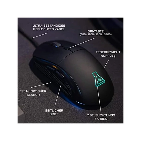 The G-Lab Gaming kit 4-1 Combo Selenium HUN