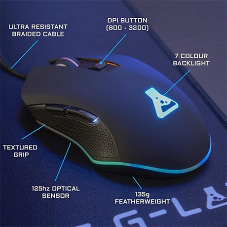 The G-Lab Gaming kit 4-1 Combo Helium HUN